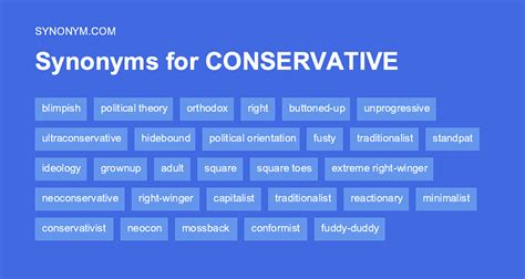 revolve synonym|conservative synonym.